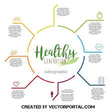 healthy lifestyle